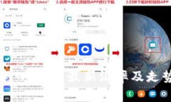 狗币今日价格:最新汇率及走势分析