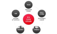 助记词泄露后的钱包能否继续使用?