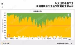 如何在ledger钱包官网下载?