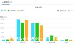 比特币钱包推荐哪个?-2021年最新推荐