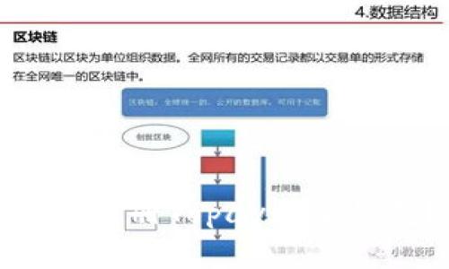 如何注册Topay数字钱包?