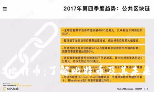 BTCS比特币:了解比特币及其未来潜力