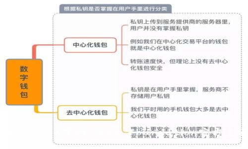波场币TRX官网:TRON Foundation官方主页