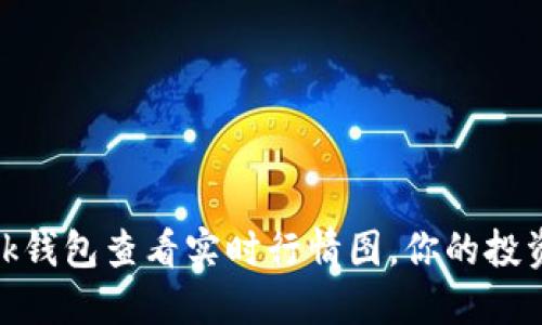 使用bk钱包查看实时行情图,你的投资策略