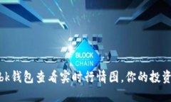 使用bk钱包查看实时行情图,你的投资策略