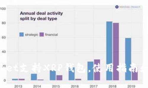TokenPocket支持XRP钱包,使用指南和注意事项
