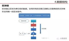 下载TokenPocketApp,全面管理你的数字资产
