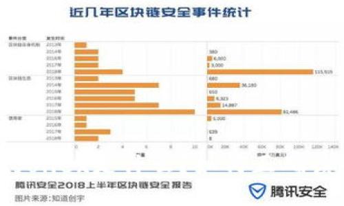 Bitfoliex是什么?如何正确读音?