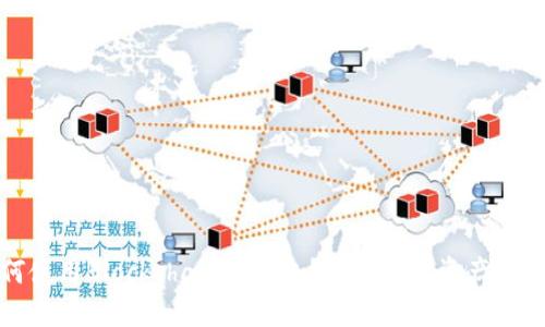 如何使用Blockchain冷钱包?保护数字资产更安全
