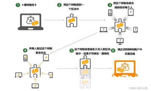 下载比特币交易软件安卓版,手机实现轻松交易