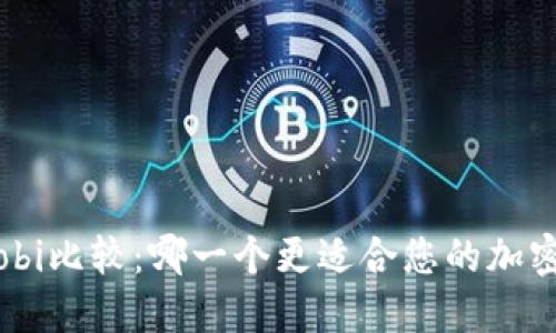 Coinbase和Huobi比较:哪一个更适合您的加密货币投资需求?