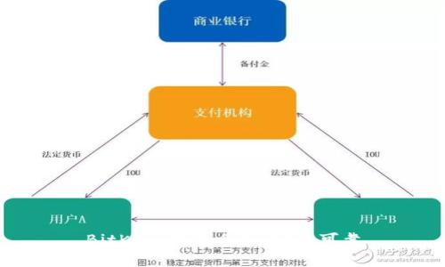 BitKeep钱包私募,安全可靠