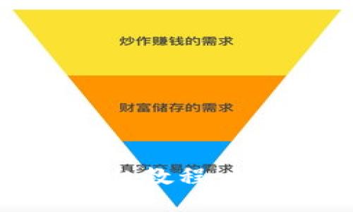 比特派交易平台教程:如何购买比特币