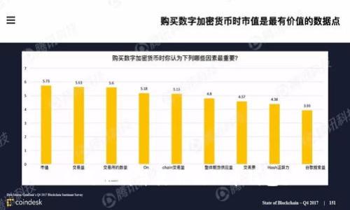 如何下载并使用狗狗币钱包?