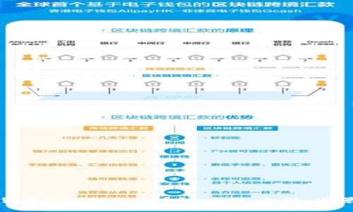 数字货币OGO是什么币?-介绍、走势、前景分析