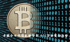 币圈今日行情走势分析,BTC价格变动趋势
