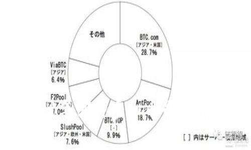 2021年哪种虚拟币最有前景?
