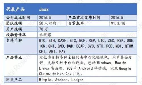 如何导入比特币纸钱包？