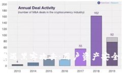 BitKeep遭遇黑客攻击:用户资产安全受到威胁