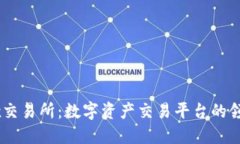 OKEx交易所:数字资产交易平台的领导者