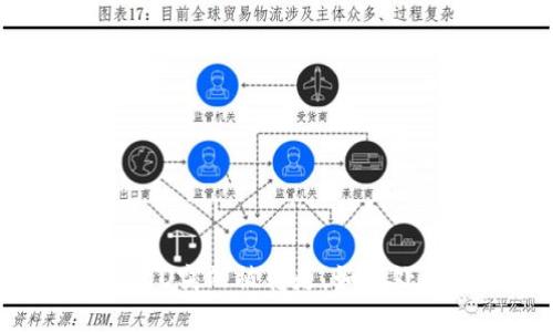 IM钱包里的U突然被转走,如何处理及预防?