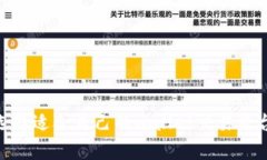 如何选择适合自己的wallet交易平台app?