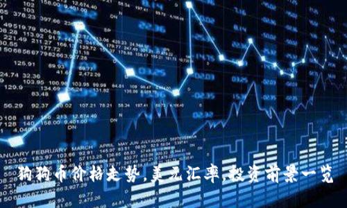 狗狗币价格走势,美元汇率,投资前景一览