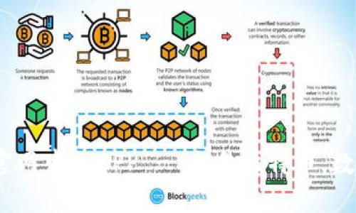 Bitfinex官网中文APP - 交易比特币,数字货币等