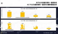 以太坊官方钱包:期货功能深度解析