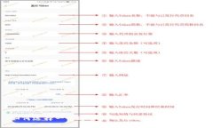 如何选择一个适合你的比特币收币钱包?