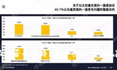 比特派是否会跑路?安全性评估与风险分析