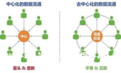 币赢国际站CoinW官方:简介、操作指南、安全问题