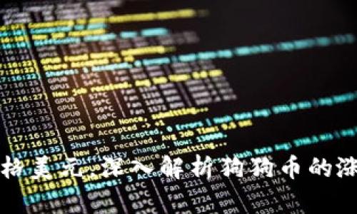 狗狗币今日最新价格美元,深入解析狗狗币的涨幅原因及投资前景