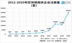 火网App下载,安全便捷的网络安全工具