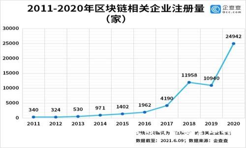 火网App下载,安全便捷的网络安全工具