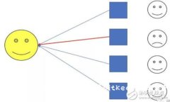 BitKeep钱包教程:用户完全指南,用BitKeep保障你的