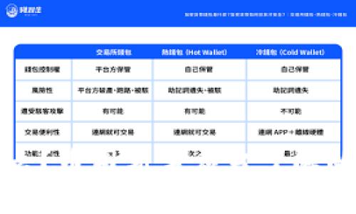 LP是什么?币圈新手应当了解的LP知识