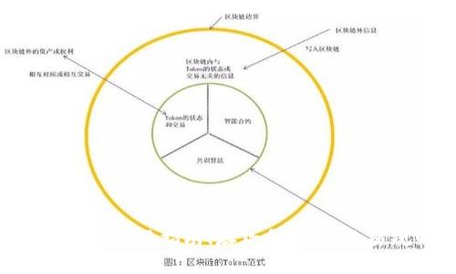 Bybit交易所官网版:使用指南、存款和提款、交易规则及风险控制