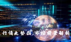 狗狗币历史行情走势图,市场前景解析及投资建
