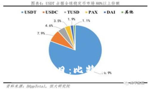 虚拟货币行情今日:比特币价格突破新高