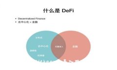 如何在Bitkeep中导入观察钱包?
