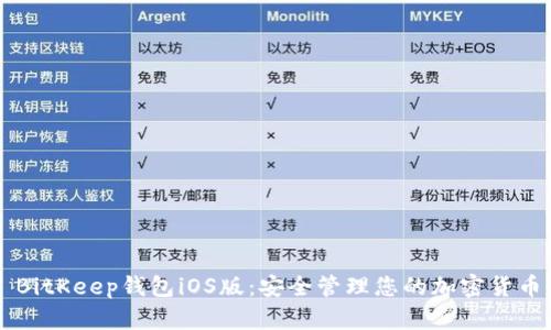 BitKeep钱包iOS版:安全管理您的加密货币