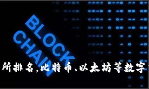 币圈十大交易所排名,比特币、以太坊等数字货币买家注意!