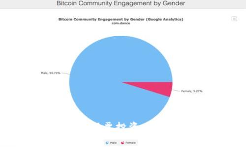 Coinbase IPO:股票投资者必须知道的内容