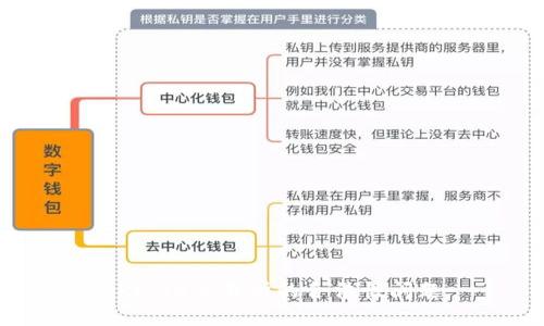 OKCoin交易所的合法性问题
