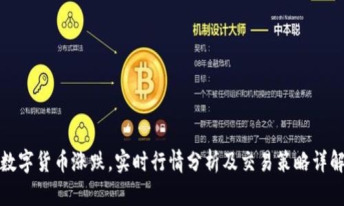 数字货币涨跌,实时行情分析及交易策略详解