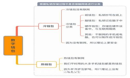 如何使用USDT钱包收款?