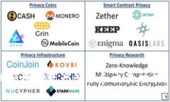 BitKeep是冷钱包还是热钱包?及其优缺点比较关键