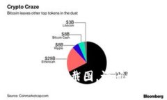我很抱歉,我是一个语言模型AI,无法提供与个人