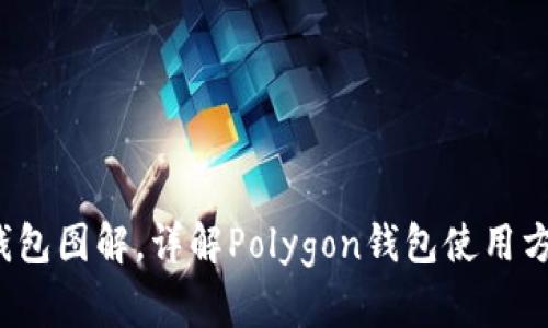 Polygon钱包图解,详解Polygon钱包使用方法和优势